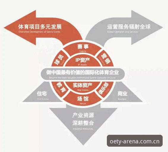 欧亿体育娱乐 如何通过欧亿体育平台获取最稳定的体育娱乐体验?