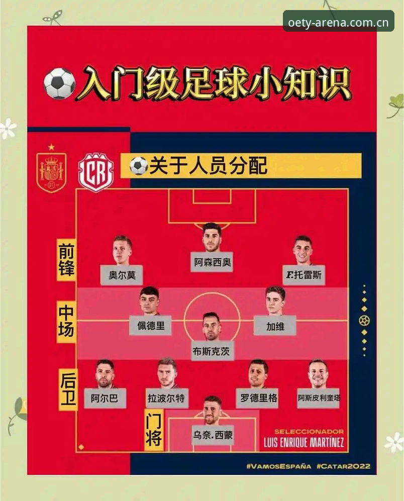 欧亿体育官网正版怎么下载 解析世界杯扩军的实用观赛指南——从66队方案看中国足球的机遇与欧亿体育平台观赛体验
